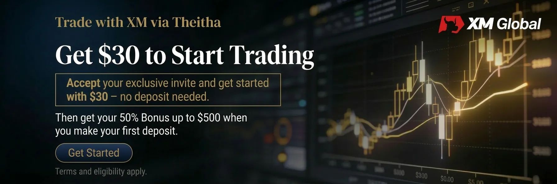 Trade with XM via Theitha. Get $30 to start trading.