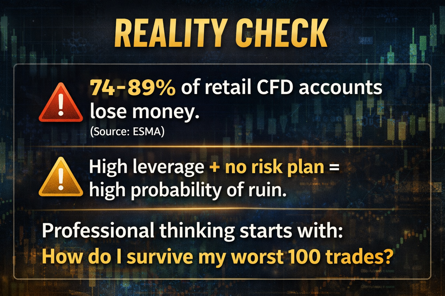 reality-check-on-cfd-trading-risks